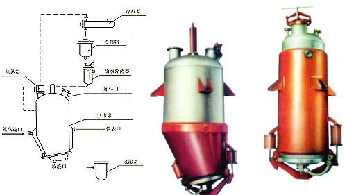 多功能提取罐、TQ系列多功能提取罐、提取罐